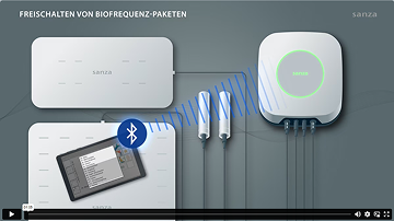 Sanza-Generator, Applikatoren und Tablet mit Bluetooth-Symbol